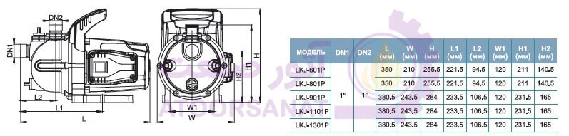 LKJ-901P