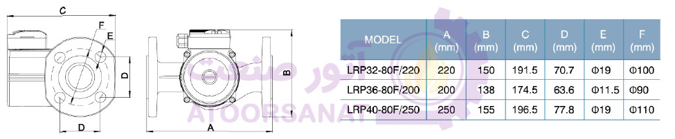 lrp40-80f/250