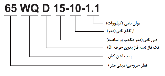 لجن کش 3 اینچ 16 متری لئو LEO 80WQ40-9-2.2