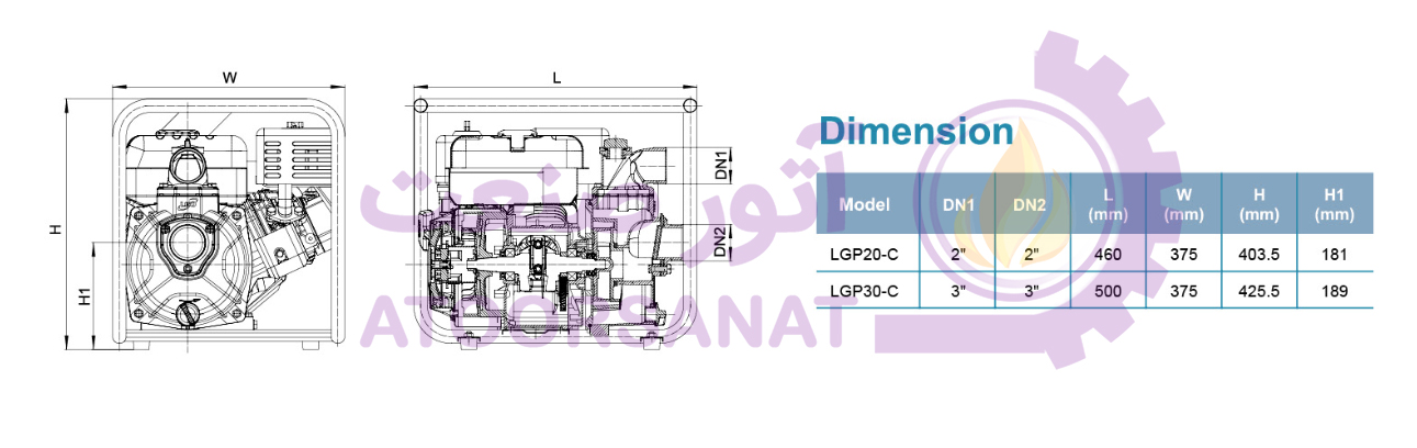 lgp20-c