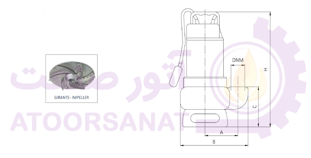 پمپ لجن کش چدن 2 اینچ 10 متری سیستما ایتالیا Sistema TVG 1200