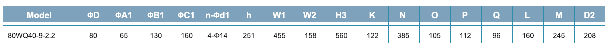 لجن کش 3 اینچ 16 متری لئو LEO 80WQ40-9-2.2