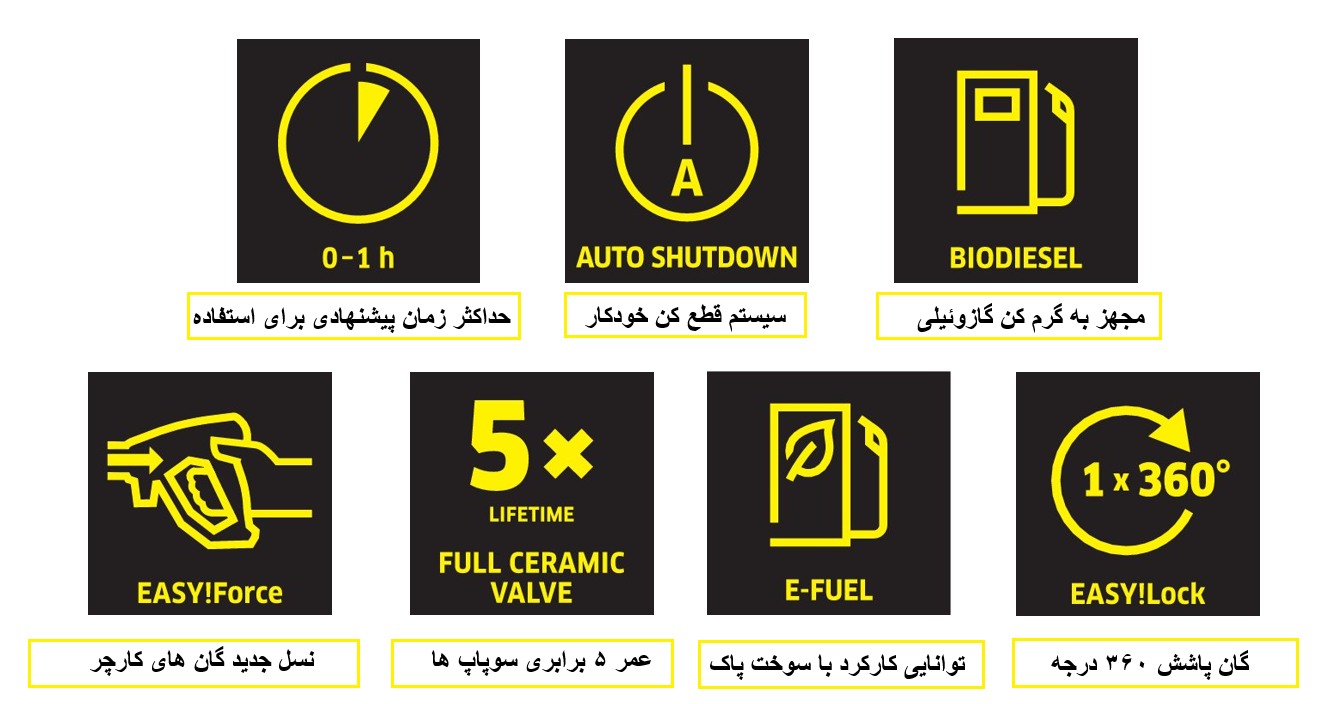 کرشر