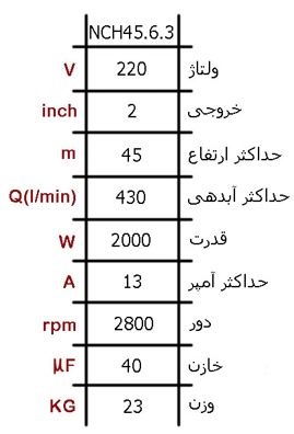 کفکش 2 اینچ 45 متری ان سی NCH 45.6.3