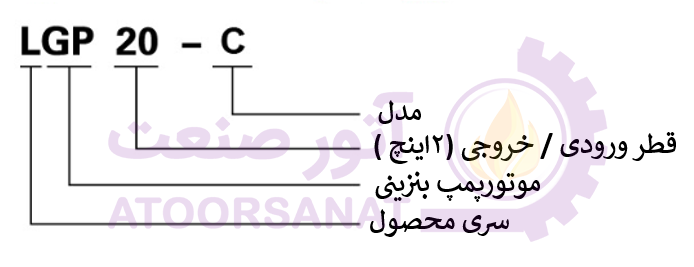 موتور پمپ بنزینی لیو 2 اینچ 32 متری LEO LGP20-C