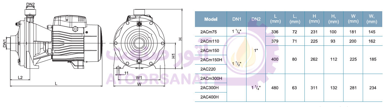 ابعاد و اندازه پمپ لئو مدل 2acm110