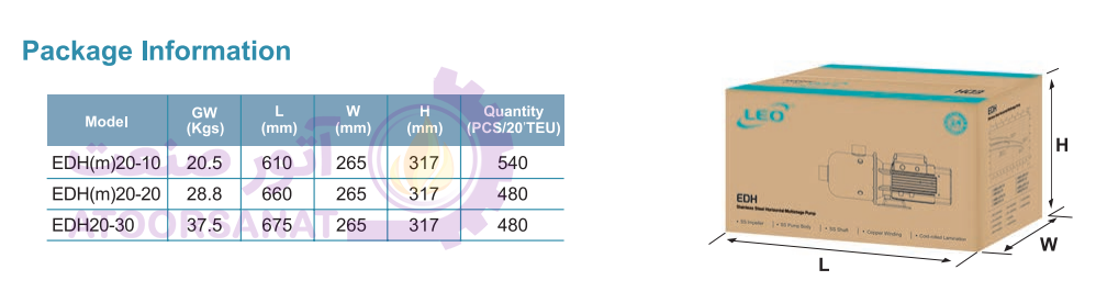 الکتروپمپ طبقاتی افقی استیل 316 سه فاز لئو LEO EDH 20-30