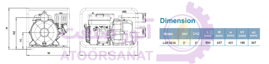 ابعاد lgp30-w
