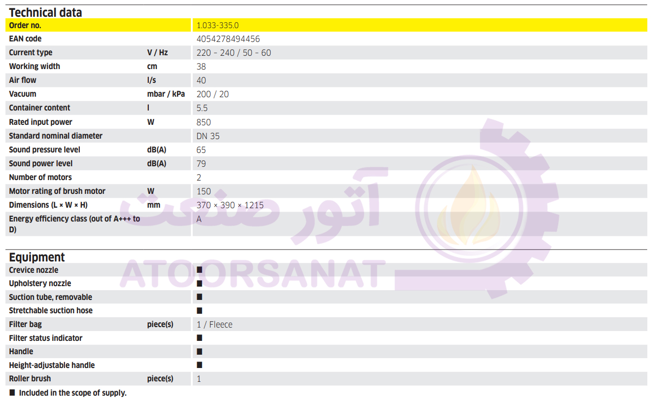 جاروهتلی