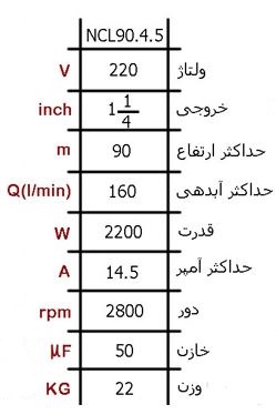 کفکش 1و1/4 اینچ 90 متری ان سی NCL 90.4.5