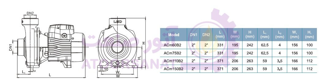 پمپ لئو مدل ACm110B2