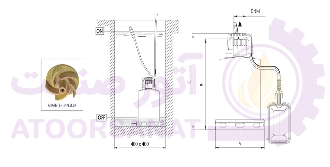 پمپ کفکش استیل 1 و 1/4 اینچ 6/8 متری سیستما ایتالیا Sistema TDX 400