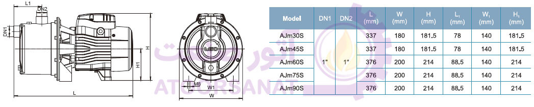 ابعاد پمپ ajm75s