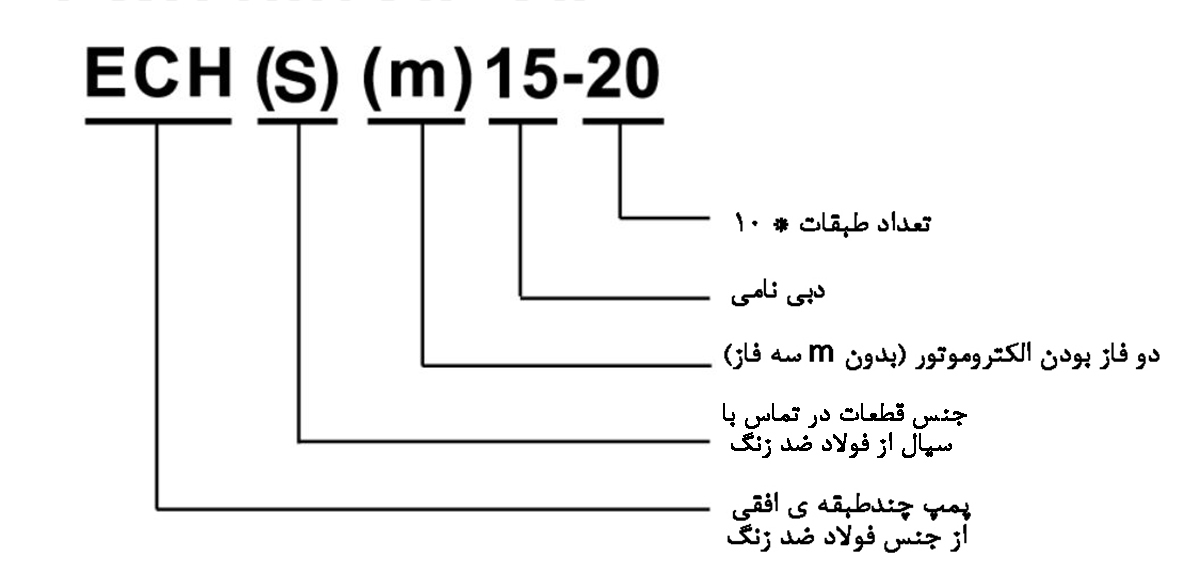 پمپ استیل