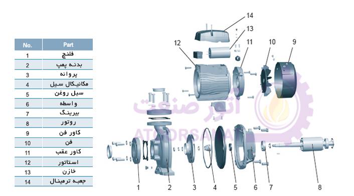 قطعات پمپ لئو ac400bf4