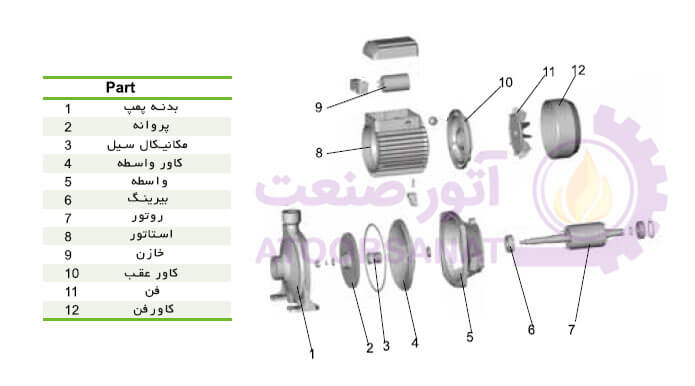 XCm25/160A