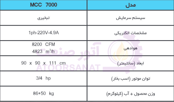 کولر آبی سلولزی اسپاد مدل MCC7000