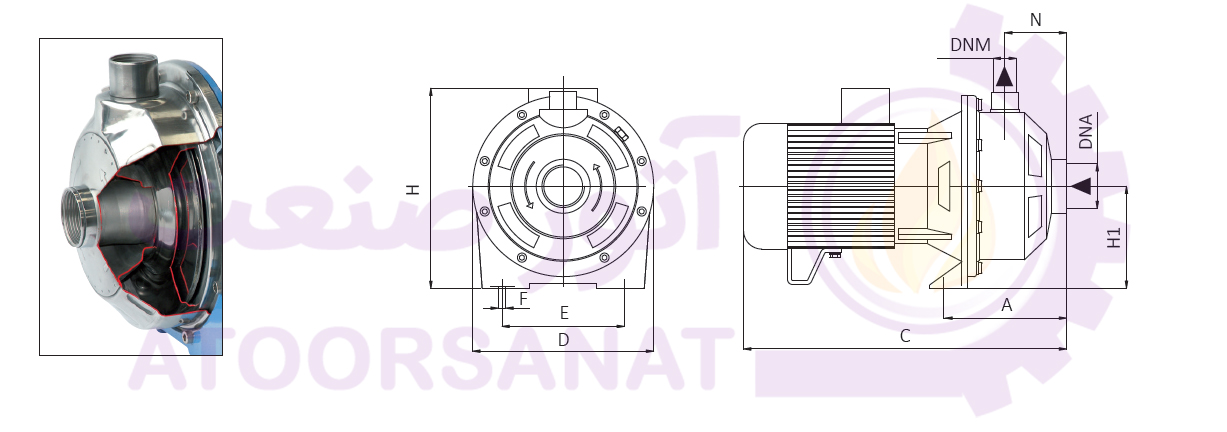 پمپ سانتریفیوژ تک پروانه 0/37 کیلووات سیستما ایتالیا Sistema TCX 60/0.37