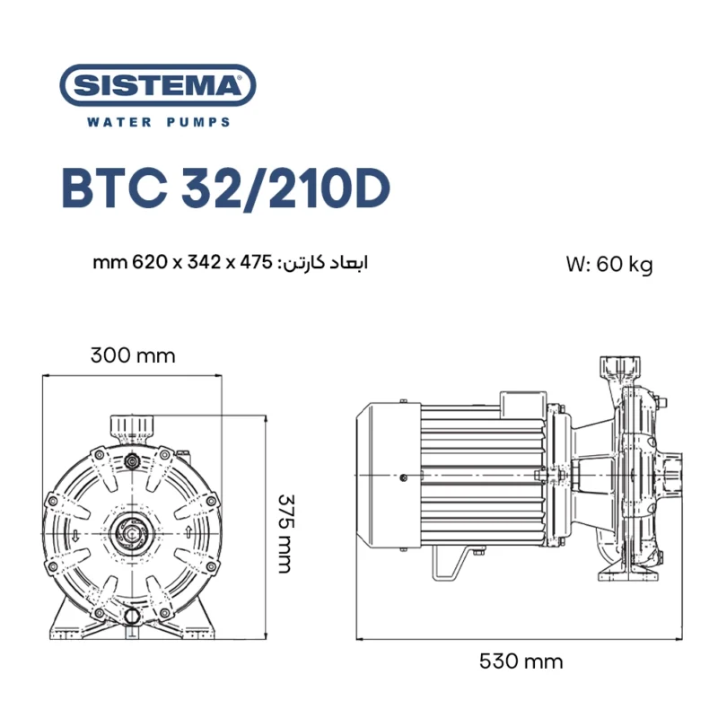 مشخصات فیزیکی پمپ بشقابی سیستما BTC 32/210d
