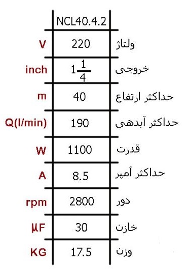 کفکش 1و1/4 اینچ 40 متری ان سی NCH 40.4.2