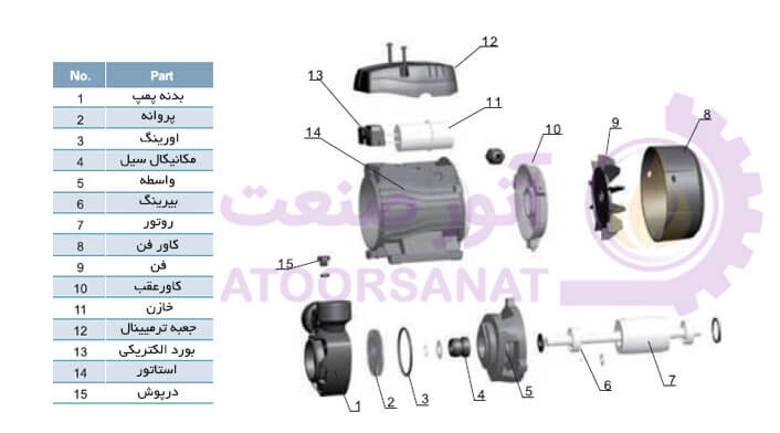 قطعات پمپ aqm37