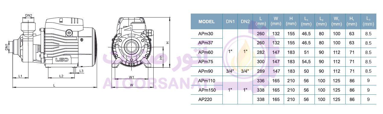 جدول ابعاد و اندازه پمپ لئو apm75