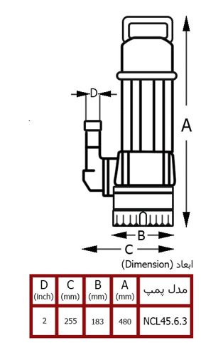 کفکش 2 اینچ 45 متری ان سی NCL 45.6.3