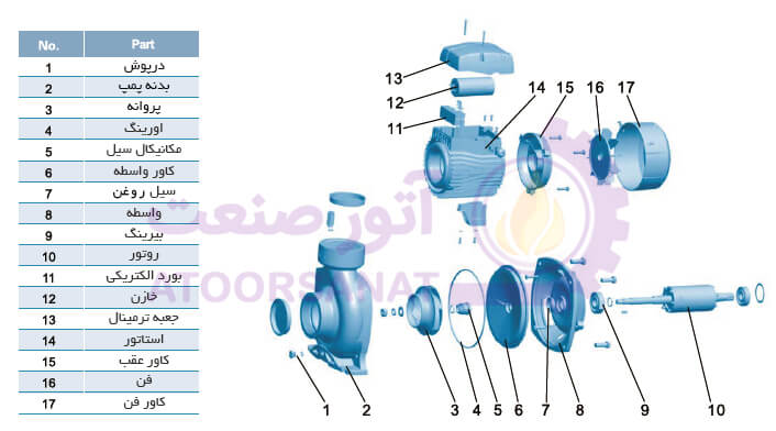 acm150b3