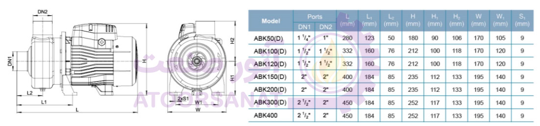 abk100d