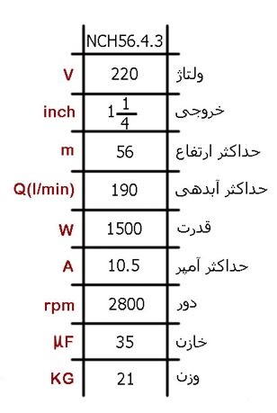 ان سی