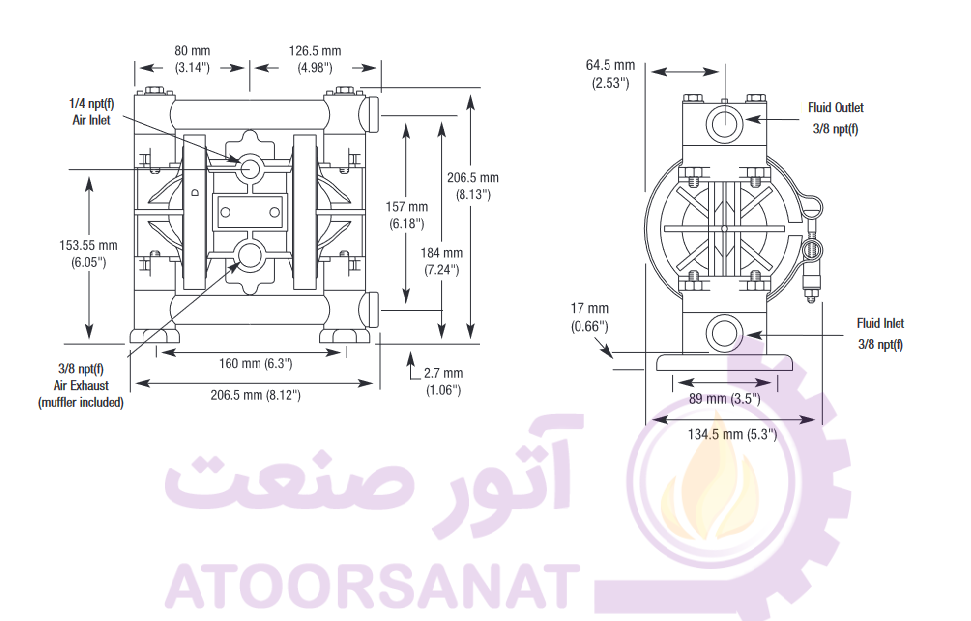 منحنی پمپ دیافراگمی