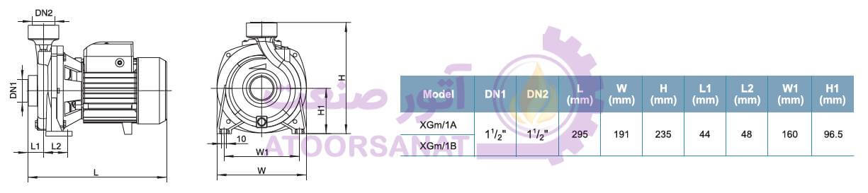 leo XGm/1A