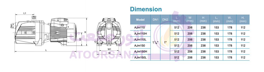 ajm110h