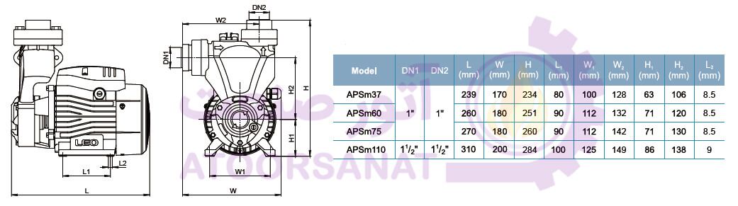 جدول ابعاد و اندازه پمپ لئو apsm75