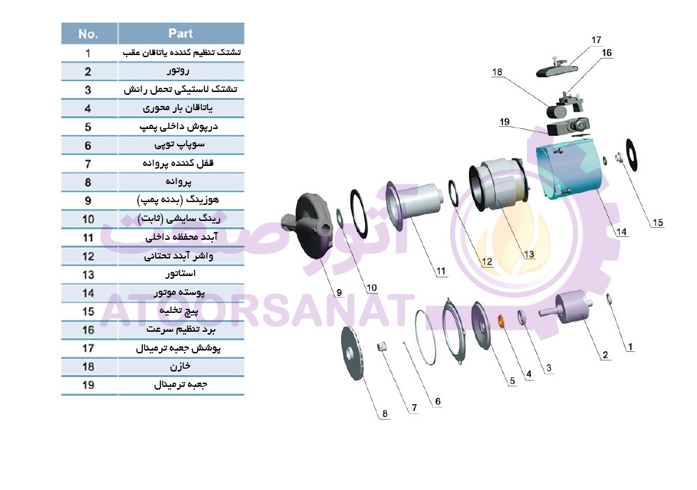 LRP15-50/130 