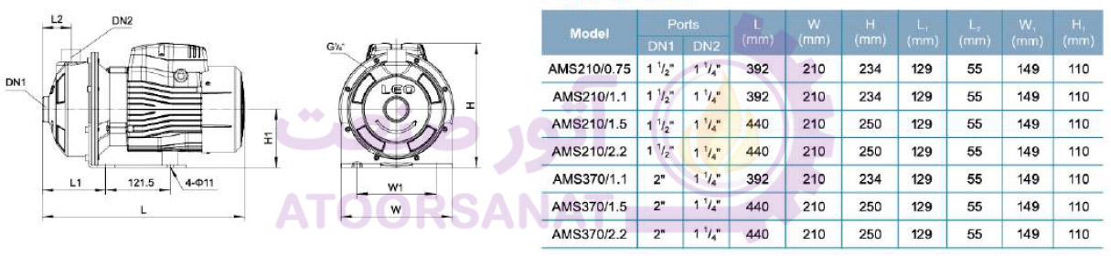 leo AMSm210/1.1