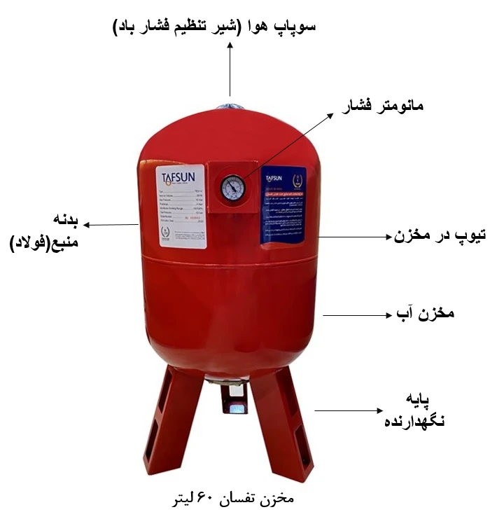 مخزن تحت فشار 60 لیتری تفسان