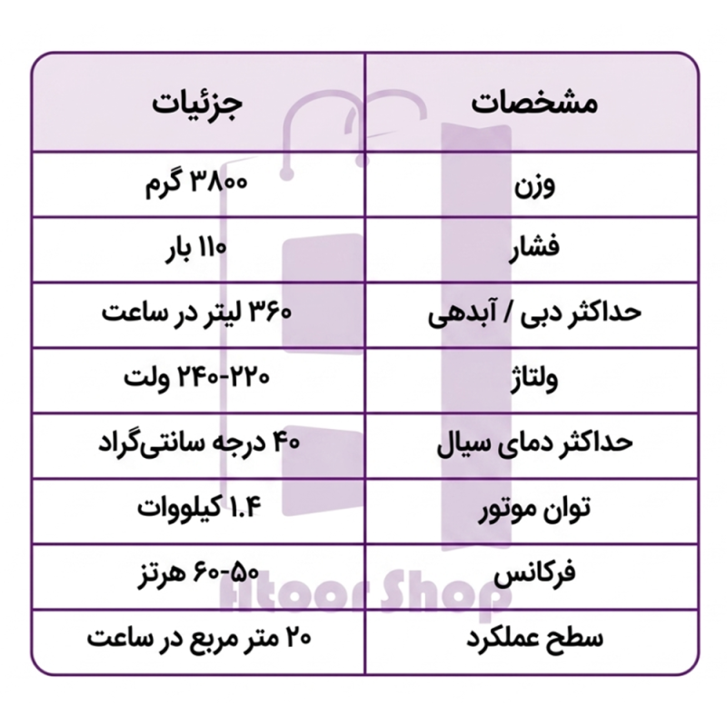 جدول مشخصات