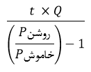 راهنمای جامع انتخاب منبع تحت فشار