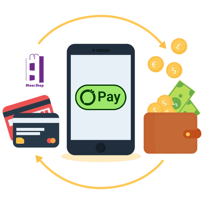 پرداخت اقساطی آتورشاپ