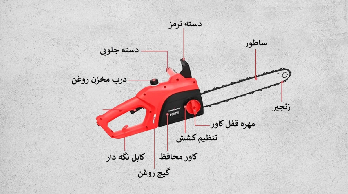 راهنمای خرید اره زنجیری بنزینی