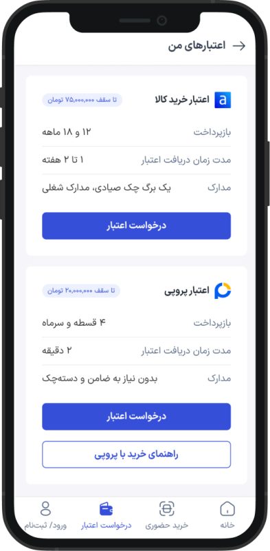 پرداخت اقساطی آتورشاپ