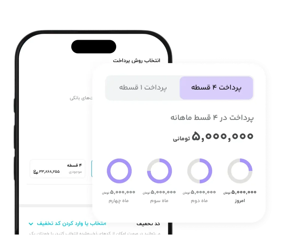 پرداخت اقساطی آتورشاپ